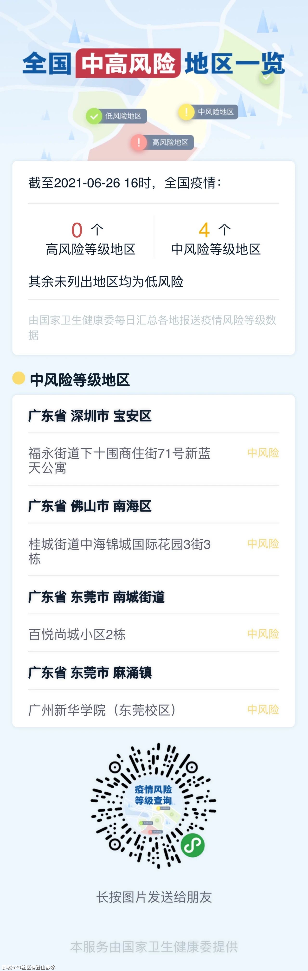 全国新增确诊病例14例；广东继续本土零新增，广州全市低风险！935 / 作者:登山涉水 / 帖子ID:286548