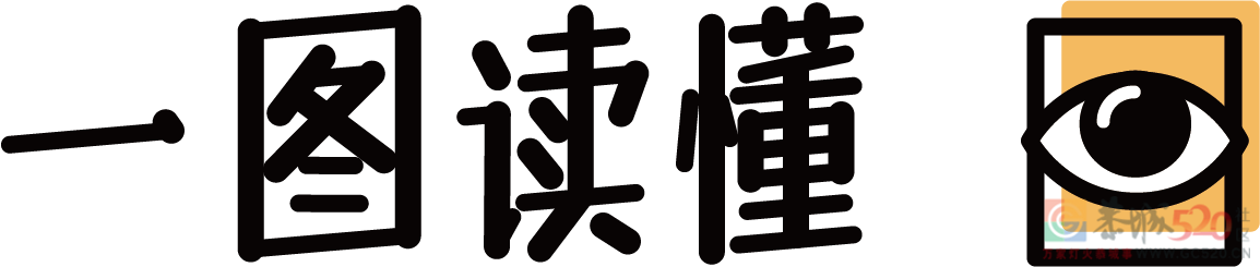 可能导致胃癌的细菌，一半中国人都感染了！该如何应对？932 / 作者:健康小天使 / 帖子ID:286823