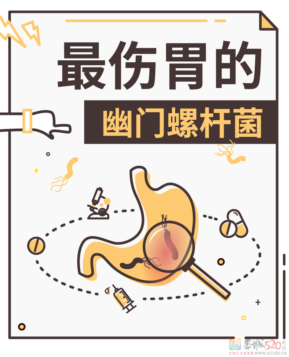 可能导致胃癌的细菌，一半中国人都感染了！该如何应对？247 / 作者:健康小天使 / 帖子ID:286823