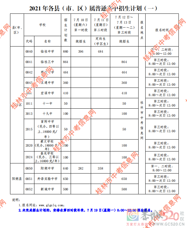 刚刚！恭城中学、恭城民族高中普通高中招生报名时段公布340 / 作者:论坛小编01 / 帖子ID:286927