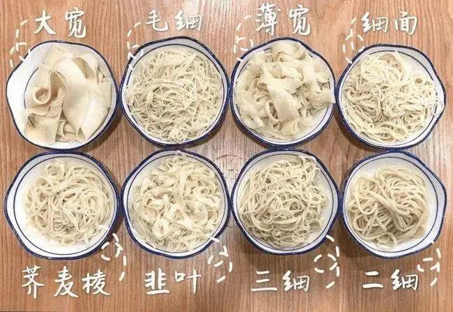 今天中国最贵的一碗面，四个字207 / 作者:儿时的回忆 / 帖子ID:287201
