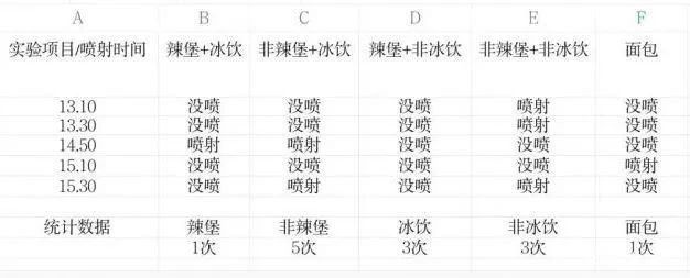 “喷射战士”华莱士不能老这么野了848 / 作者:儿时的回忆 / 帖子ID:287299