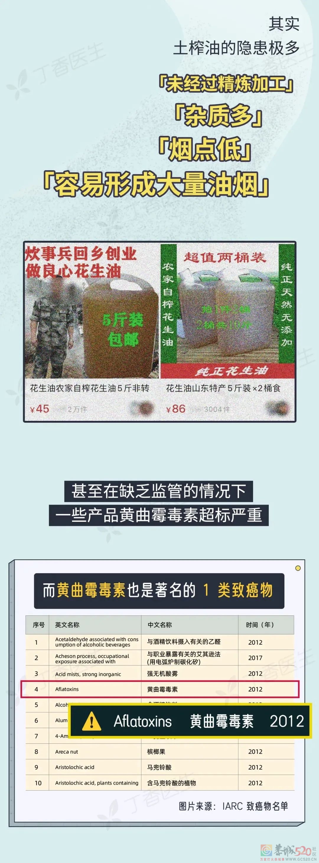 5 种易致癌的做菜习惯，你家中了几个？724 / 作者:健康小天使 / 帖子ID:287913