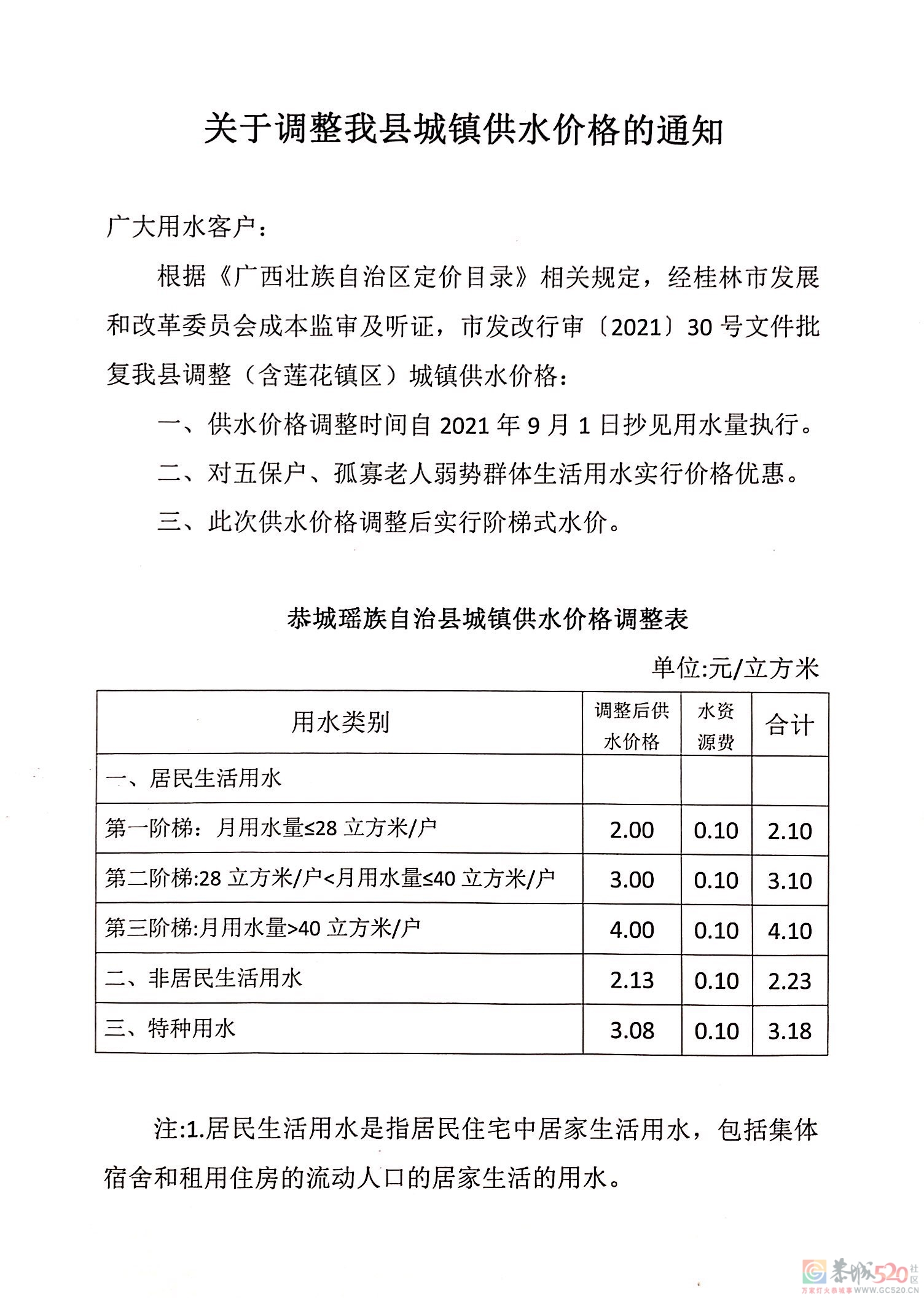 关于调整我县城镇供水价格的通知138 / 作者:恭城自来水公司 / 帖子ID:288089