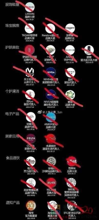 又一当红明星被全网封杀：娱乐圈的5宗罪，不能再忍了921 / 作者:圆月小侠 / 帖子ID:288094