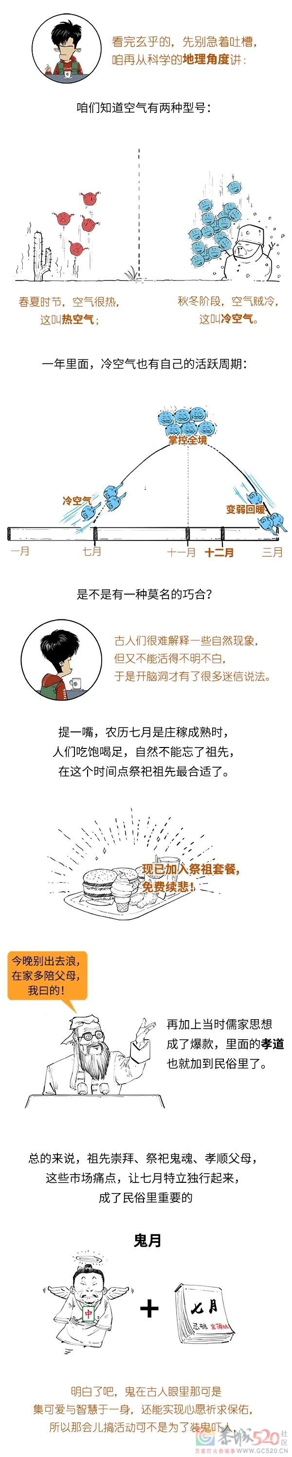 连中元节都不懂，你还怎么糊弄鬼？536 / 作者:儿时的回忆 / 帖子ID:288236