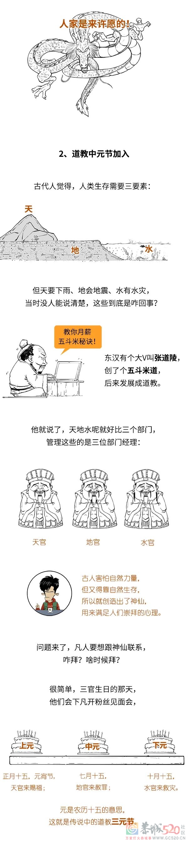 连中元节都不懂，你还怎么糊弄鬼？325 / 作者:儿时的回忆 / 帖子ID:288236