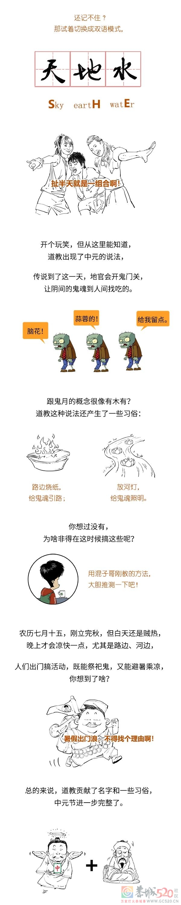 连中元节都不懂，你还怎么糊弄鬼？712 / 作者:儿时的回忆 / 帖子ID:288236