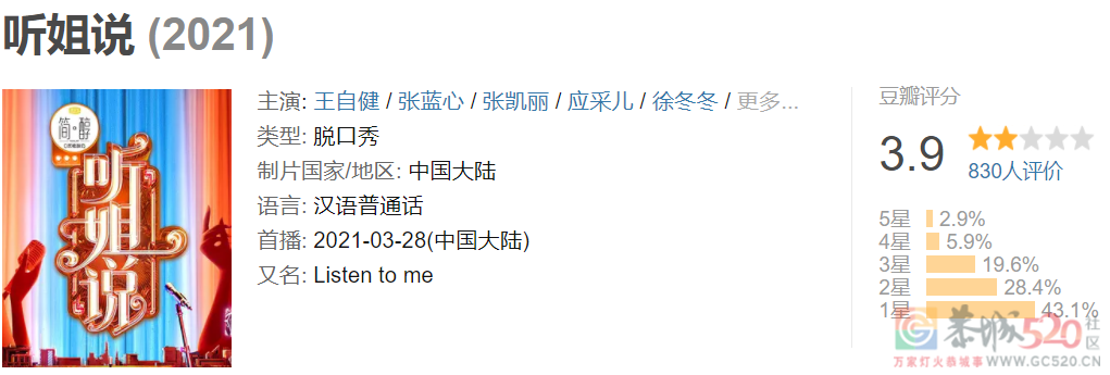 “看这节目就为了好笑，怎么老有人骂我浅薄”285 / 作者:儿时的回忆 / 帖子ID:288237