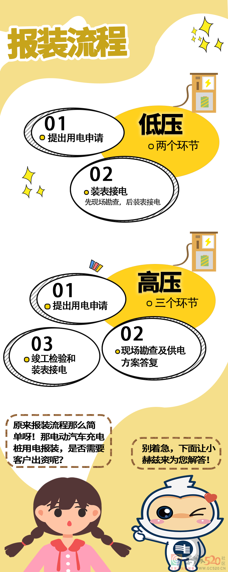 恭城人看过来！家有电动汽车的可以自行申请充电桩用电报装了！762 / 作者:论坛小编01 / 帖子ID:288274