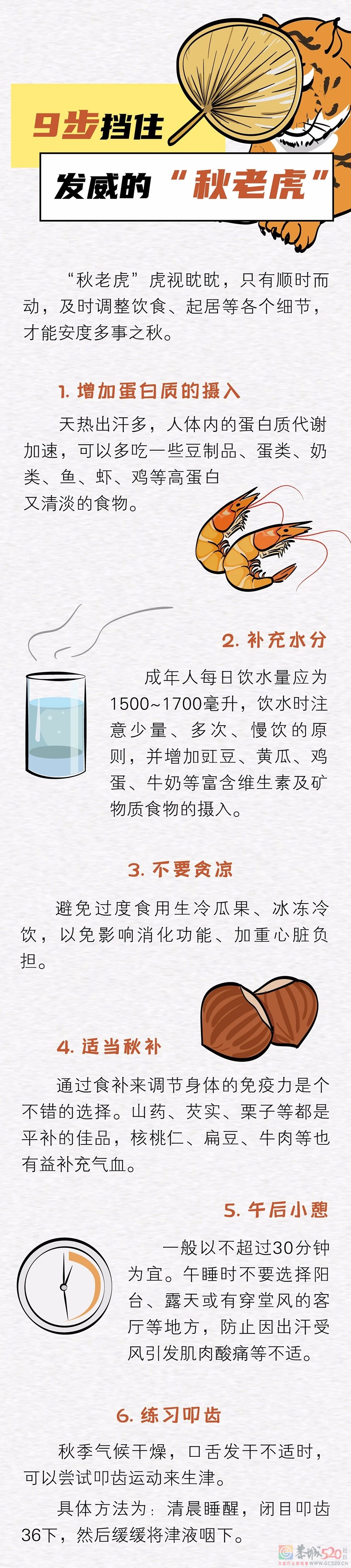 警告！前方有“秋老虎”出没816 / 作者:健康小天使 / 帖子ID:288327