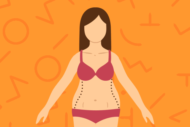 为什么肚子上的肉最难减？5类运动减脂各有优势578 / 作者:健康小天使 / 帖子ID:288566