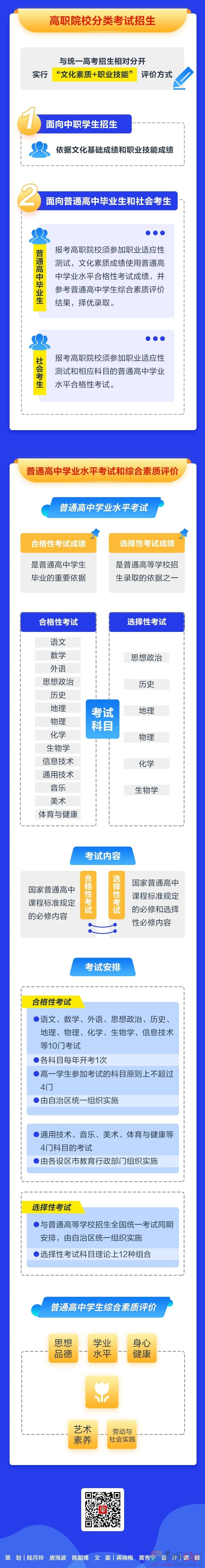 刚刚发布！事关恭城所有高中新生，家长们赶紧来看看！953 / 作者:论坛小编01 / 帖子ID:288922