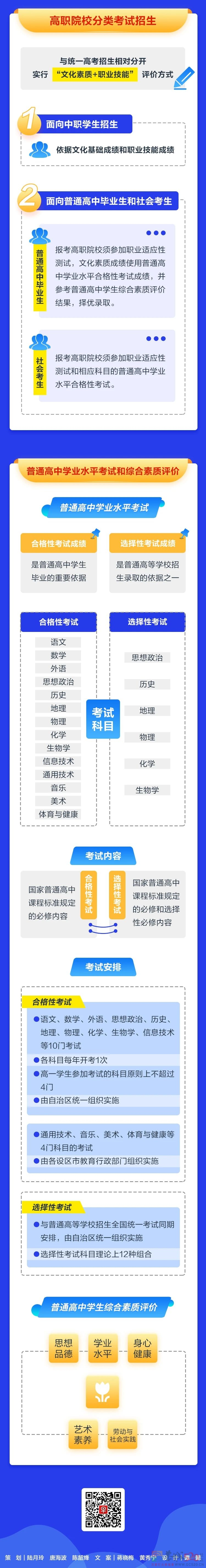 刚刚发布！事关恭城所有高中新生，家长们赶紧来看看！147 / 作者:论坛小编01 / 帖子ID:288922