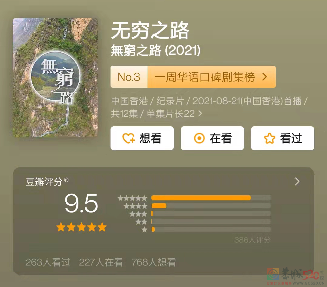 豆瓣9.5，TVB拍了一部香港人视角下的扶贫纪录片85 / 作者:该做的事情 / 帖子ID:288955