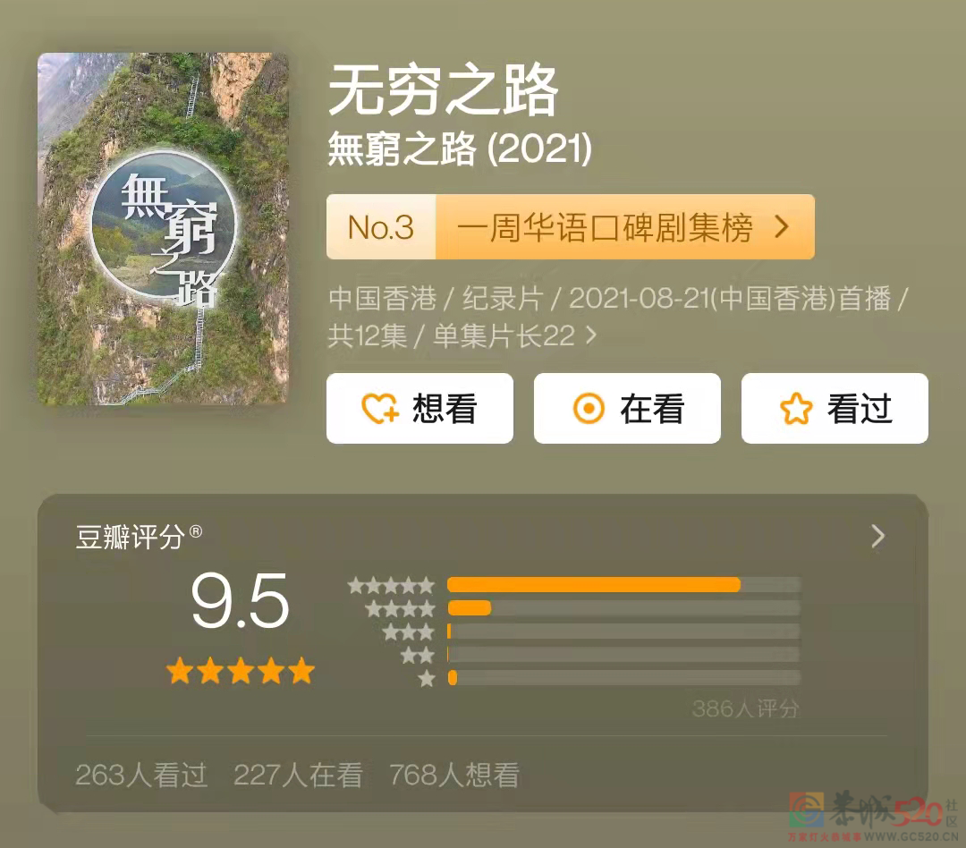 豆瓣9.5，TVB拍了一部香港人视角下的扶贫纪录片656 / 作者:该做的事情 / 帖子ID:288955