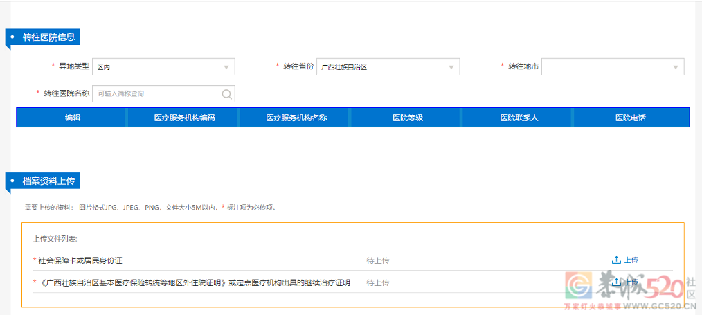 “不跑腿、少垫资”，教你如何搞定异地就医备案804 / 作者:论坛小编01 / 帖子ID:288996
