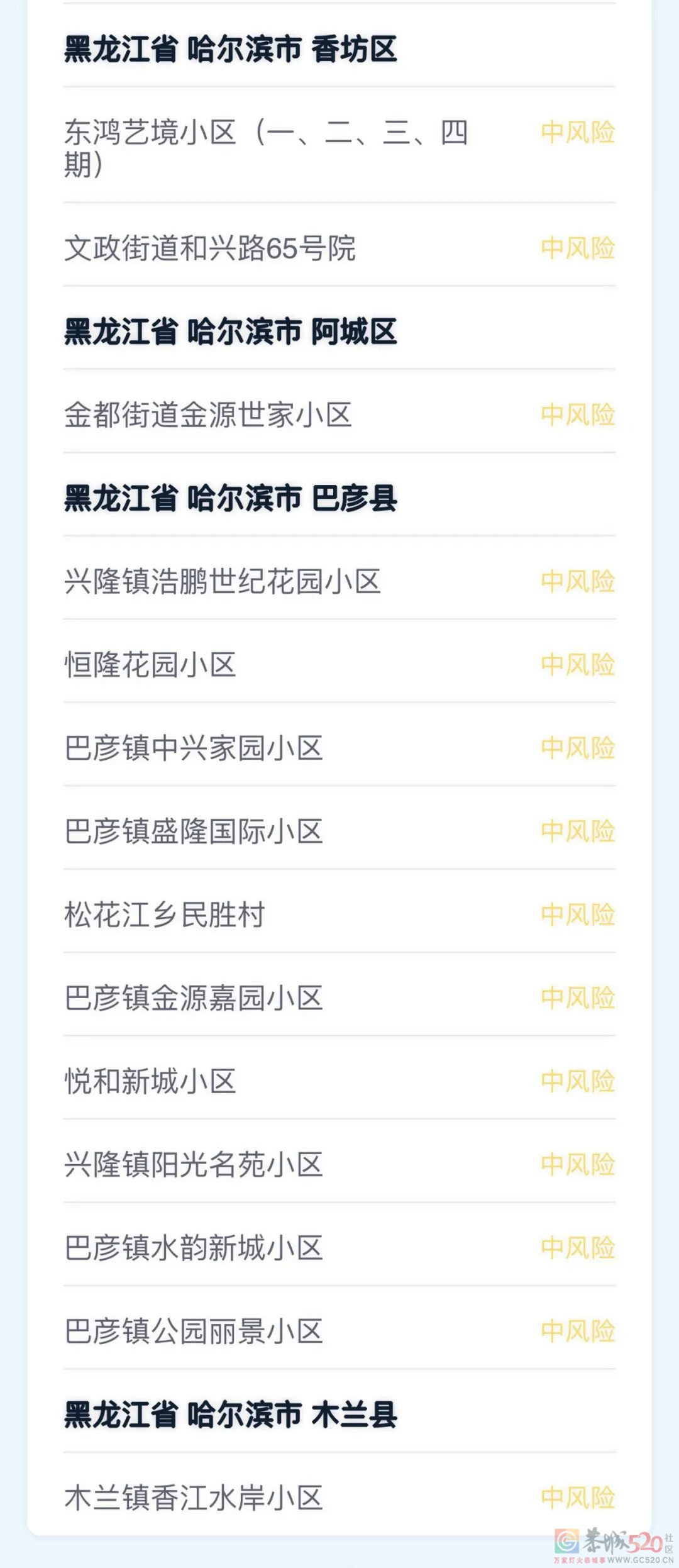 全国新增确诊17例，本土 0 新增；黑龙江省绥化市全域调整为低风险地区→160 / 作者:登山涉水 / 帖子ID:289562