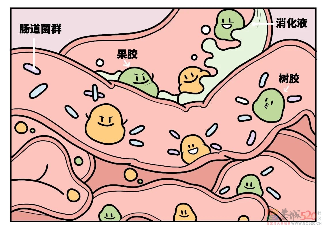 让大便再也不粘马桶的办法，我们找到了389 / 作者:健康小天使 / 帖子ID:289585