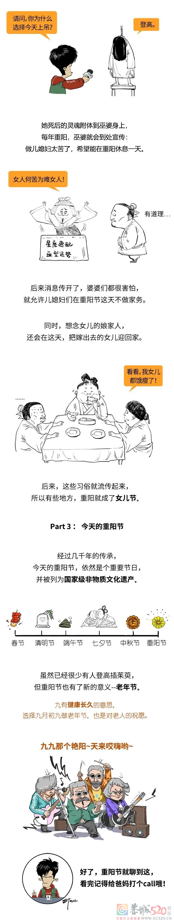 重阳节的曾经，充满了修仙和灵异事件！368 / 作者:儿时的回忆 / 帖子ID:289697