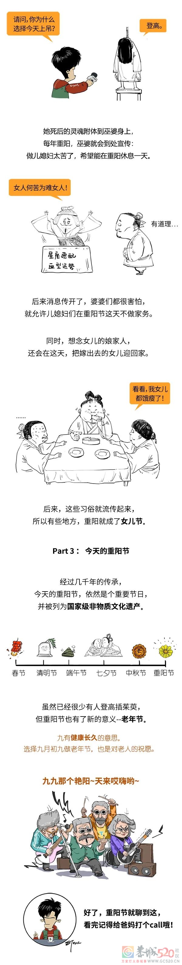 重阳节的曾经，充满了修仙和灵异事件！966 / 作者:儿时的回忆 / 帖子ID:289697