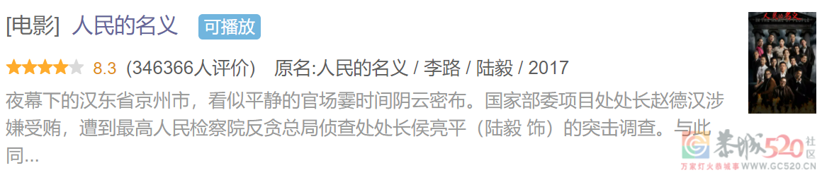 这顶配阵容，国剧你不火谁火926 / 作者:该做的事情 / 帖子ID:290042