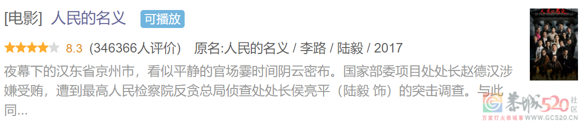 这顶配阵容，国剧你不火谁火636 / 作者:该做的事情 / 帖子ID:290042