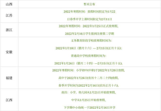 中小学放假通知来了！广西寒假共22天，开始时间是……354 / 作者:论坛小编01 / 帖子ID:290339