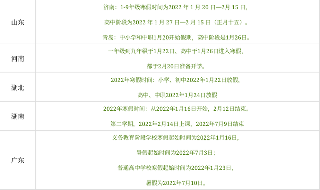 中小学放假通知来了！广西寒假共22天，开始时间是……323 / 作者:论坛小编01 / 帖子ID:290339