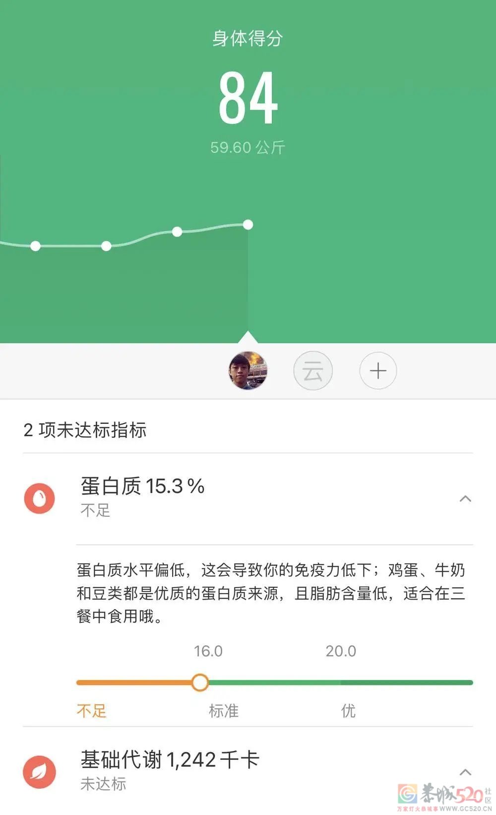 自律让你自由，但能让你开心吗？530 / 作者:儿时的回忆 / 帖子ID:290521