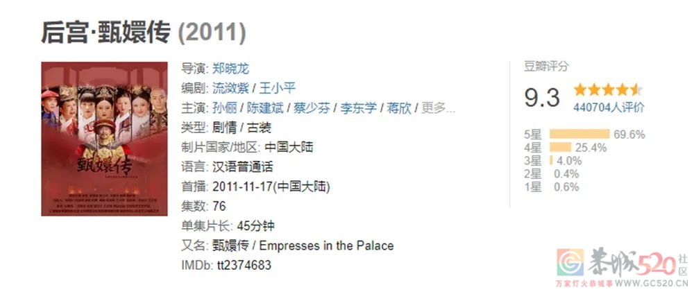 想当年丨《甄嬛传》：人性的悲歌625 / 作者:该做的事情 / 帖子ID:290656