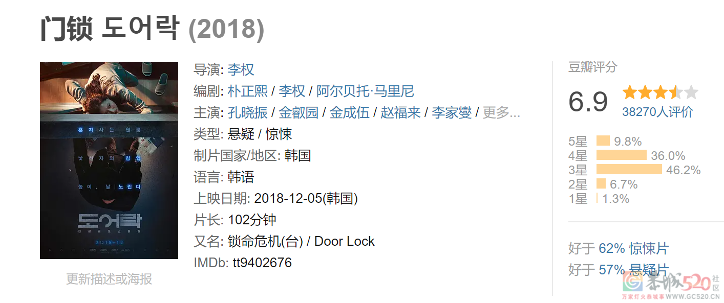 不想骂它是烂片，但真把观众骗惨了583 / 作者:该做的事情 / 帖子ID:290674