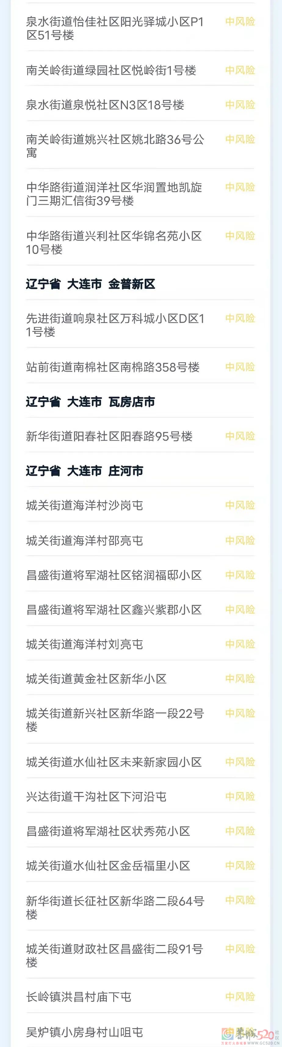 全国本土新增“7+1”，大连新增5例本土确诊病例：3人为食品公司员工→700 / 作者:登山涉水 / 帖子ID:290675