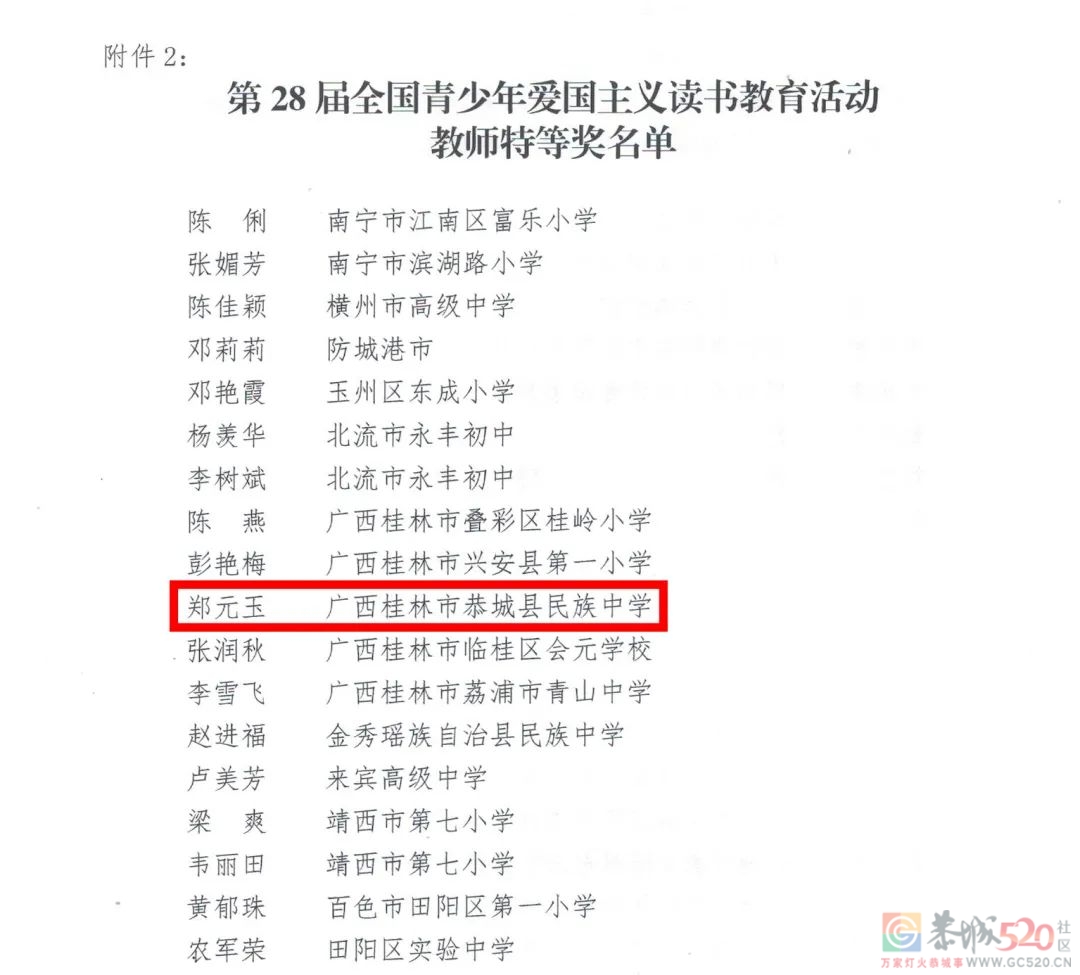 特等奖！一等奖！978 / 作者:论坛小编01 / 帖子ID:291113