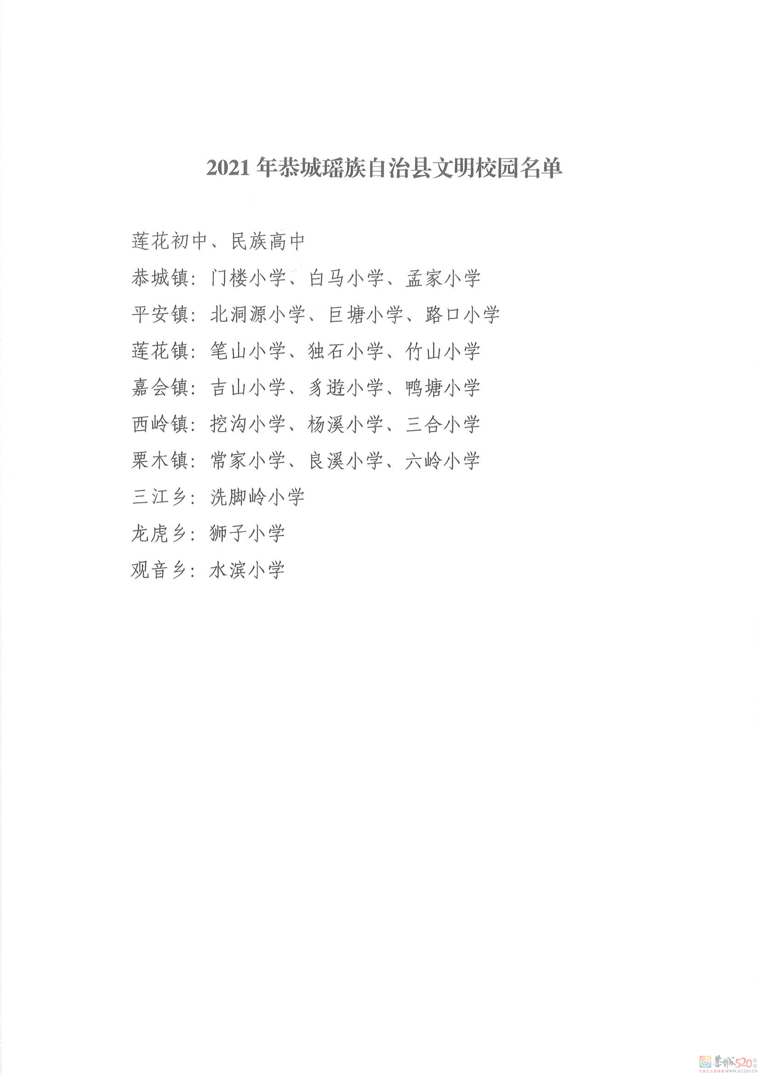 关于公布2021年恭城瑶族自治县中小学文明校园的决定471 / 作者:论坛小编01 / 帖子ID:291611