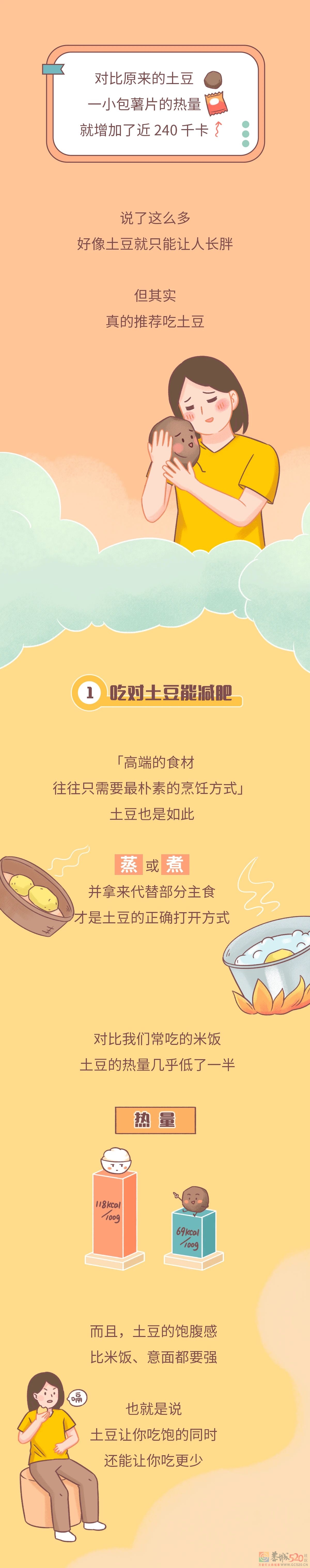 一个秘密：土豆不要和米饭一起吃190 / 作者:健康小天使 / 帖子ID:291840