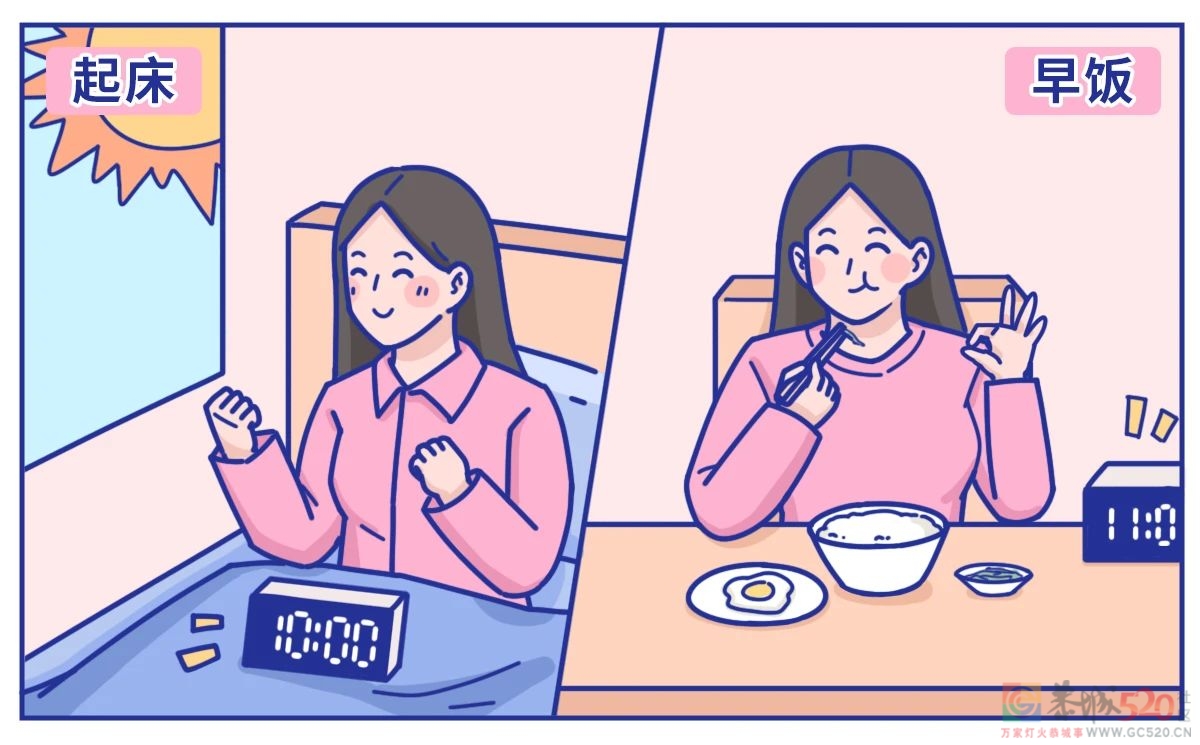 那些长期不吃早饭的人，最后都怎么样了？986 / 作者:健康小天使 / 帖子ID:291854