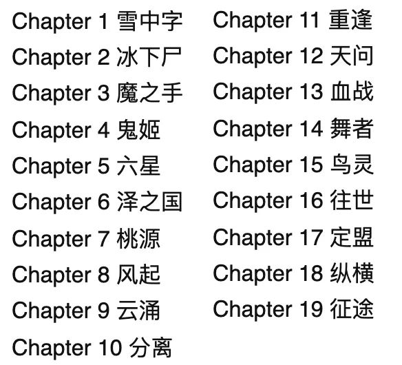 2022第一部S+级古偶，拖下去埋了吧！14 / 作者:该做的事情 / 帖子ID:292098