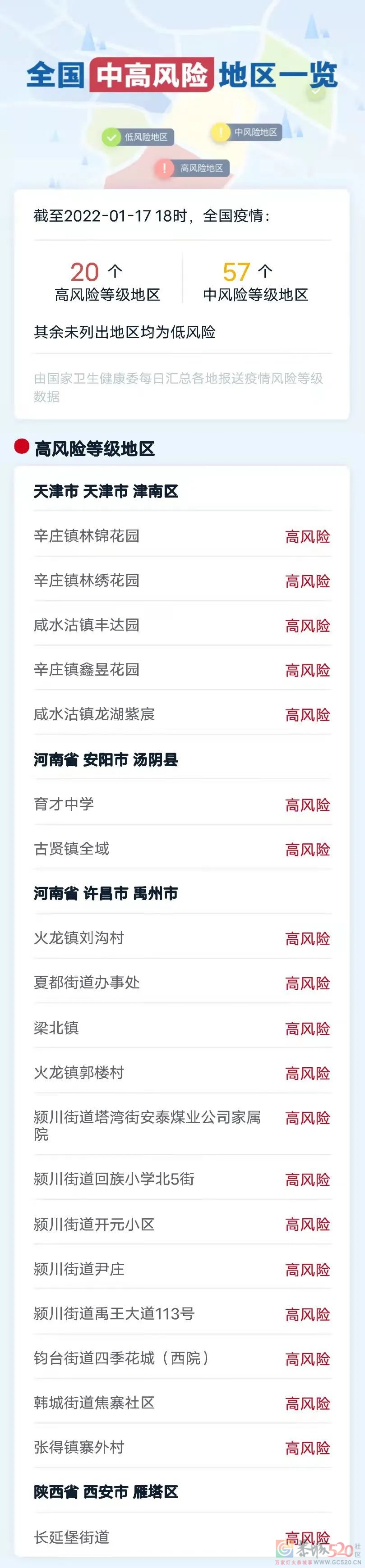 居家健康监测=闭门不出？广西疾控解读最新返乡政策！219 / 作者:论坛小编01 / 帖子ID:292126