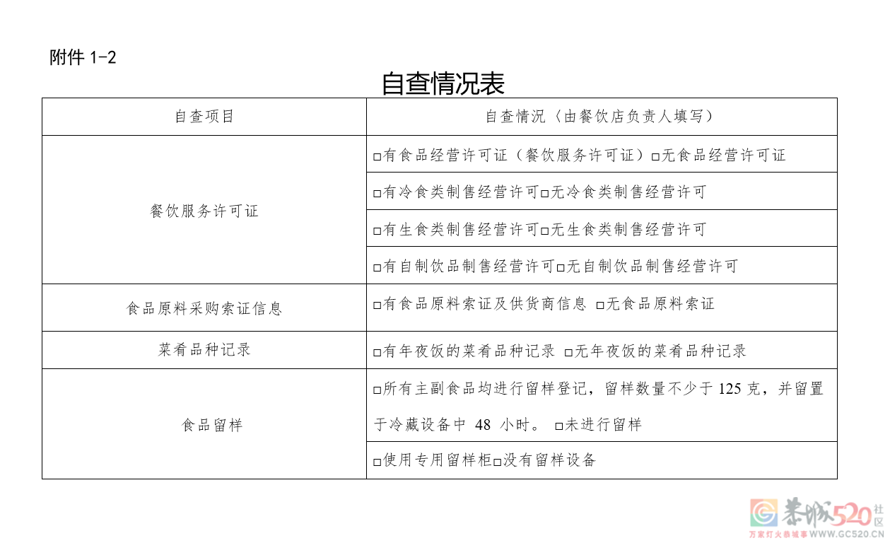 注意！承办年夜饭聚餐5桌以上（含5桌）要报备哦！93 / 作者:论坛小编01 / 帖子ID:292198