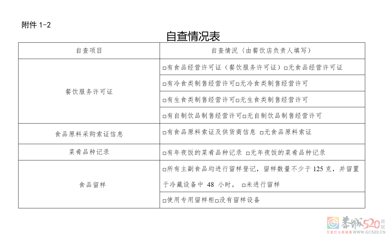 注意！承办年夜饭聚餐5桌以上（含5桌）要报备哦！44 / 作者:论坛小编01 / 帖子ID:292198