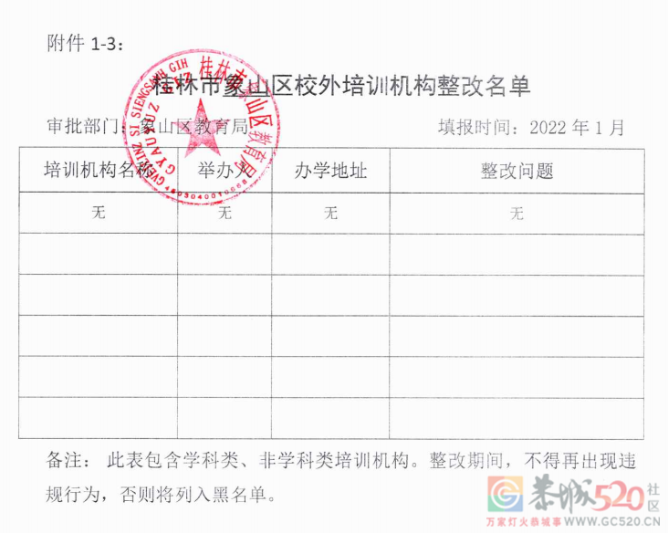 桂林最全校外培训机构黑白名单公布！565 / 作者:论坛小编01 / 帖子ID:292356