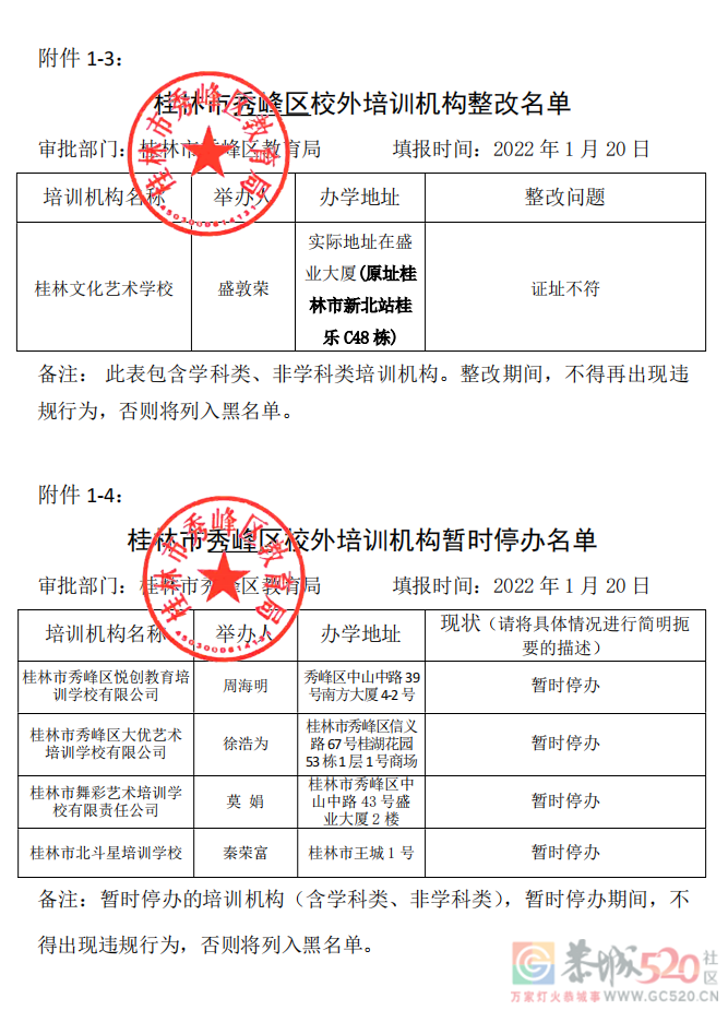 桂林最全校外培训机构黑白名单公布！293 / 作者:论坛小编01 / 帖子ID:292356