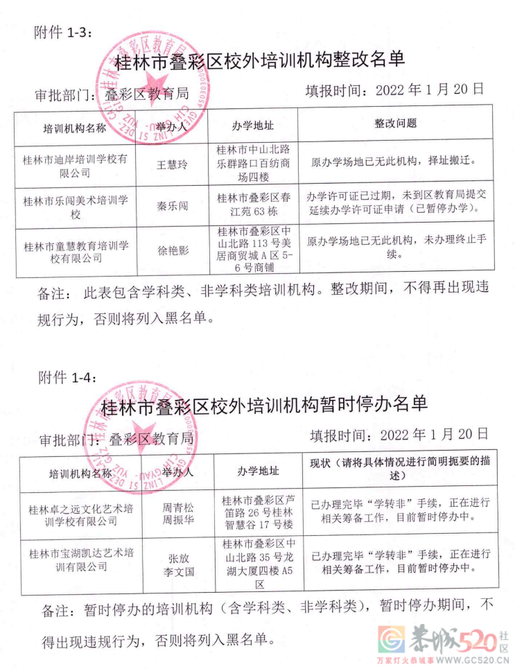桂林最全校外培训机构黑白名单公布！542 / 作者:论坛小编01 / 帖子ID:292356