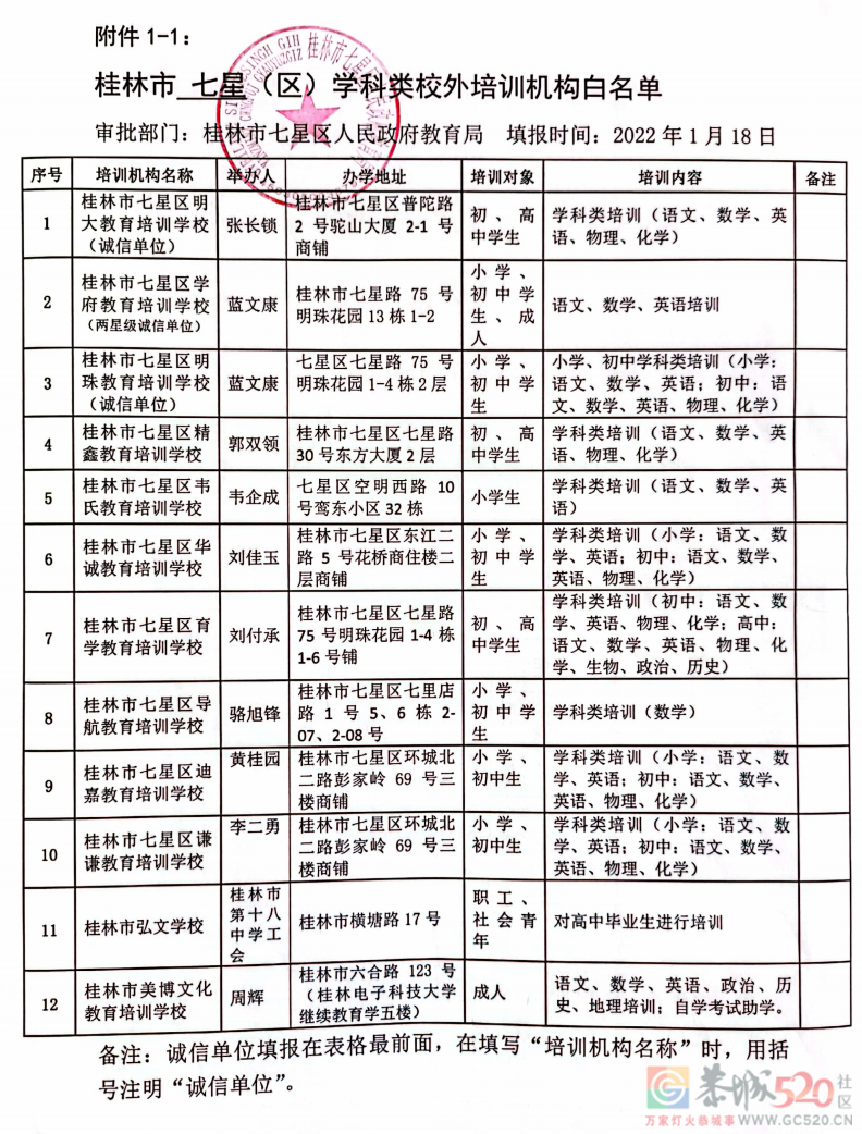 桂林最全校外培训机构黑白名单公布！727 / 作者:论坛小编01 / 帖子ID:292356