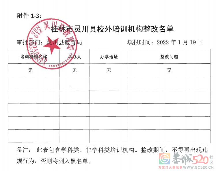 桂林最全校外培训机构黑白名单公布！175 / 作者:论坛小编01 / 帖子ID:292356