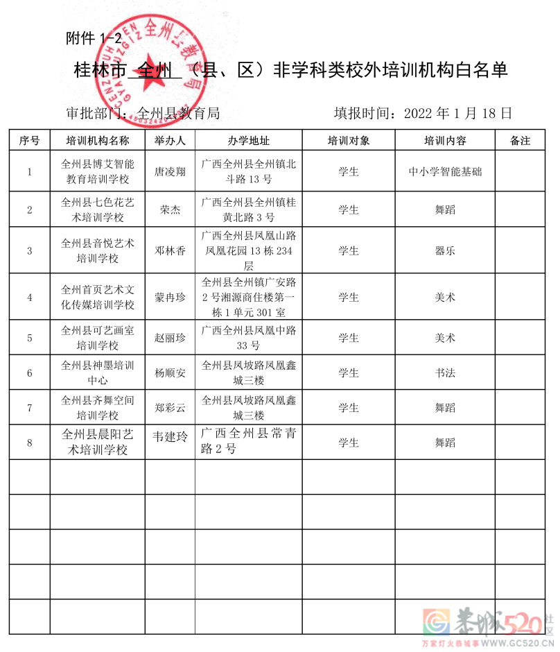 桂林最全校外培训机构黑白名单公布！538 / 作者:论坛小编01 / 帖子ID:292356