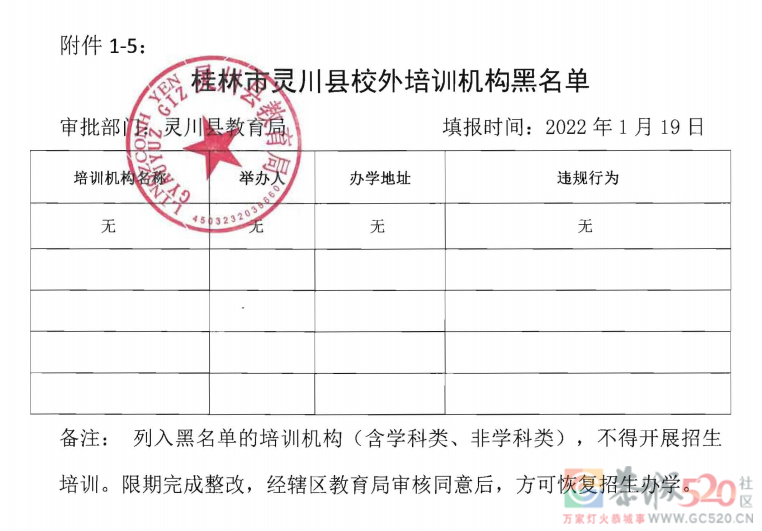桂林最全校外培训机构黑白名单公布！340 / 作者:论坛小编01 / 帖子ID:292356