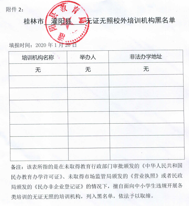 桂林最全校外培训机构黑白名单公布！901 / 作者:论坛小编01 / 帖子ID:292356