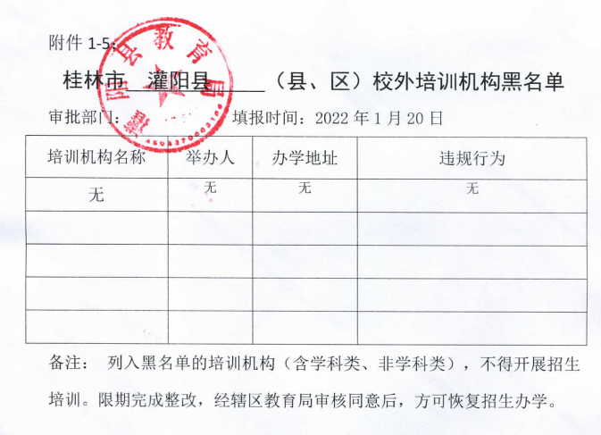 桂林最全校外培训机构黑白名单公布！40 / 作者:论坛小编01 / 帖子ID:292356